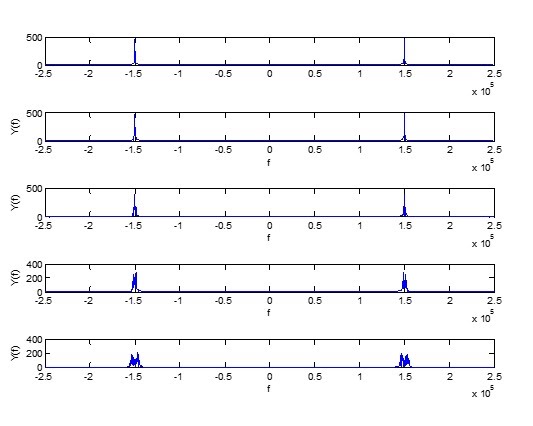 FM_group1