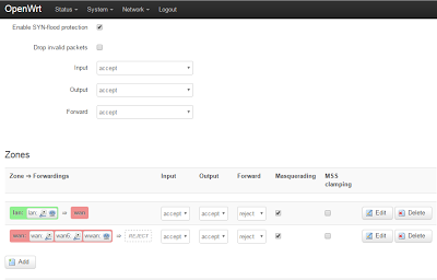 Forwarding settings