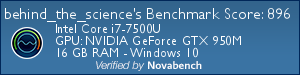 Novabench Score