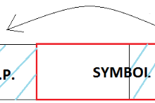 cyclic prefix