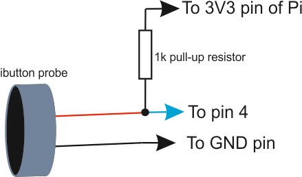 ibutton connection