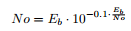noise density