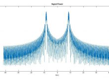 radar_spectrum_power