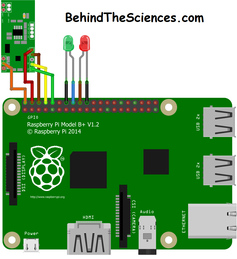 Raspberry Pi RFID connections