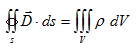 gauss
