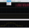 analyze window