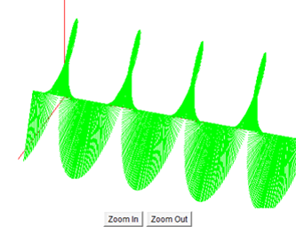 circular-polarization