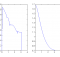 filter-frequency-response