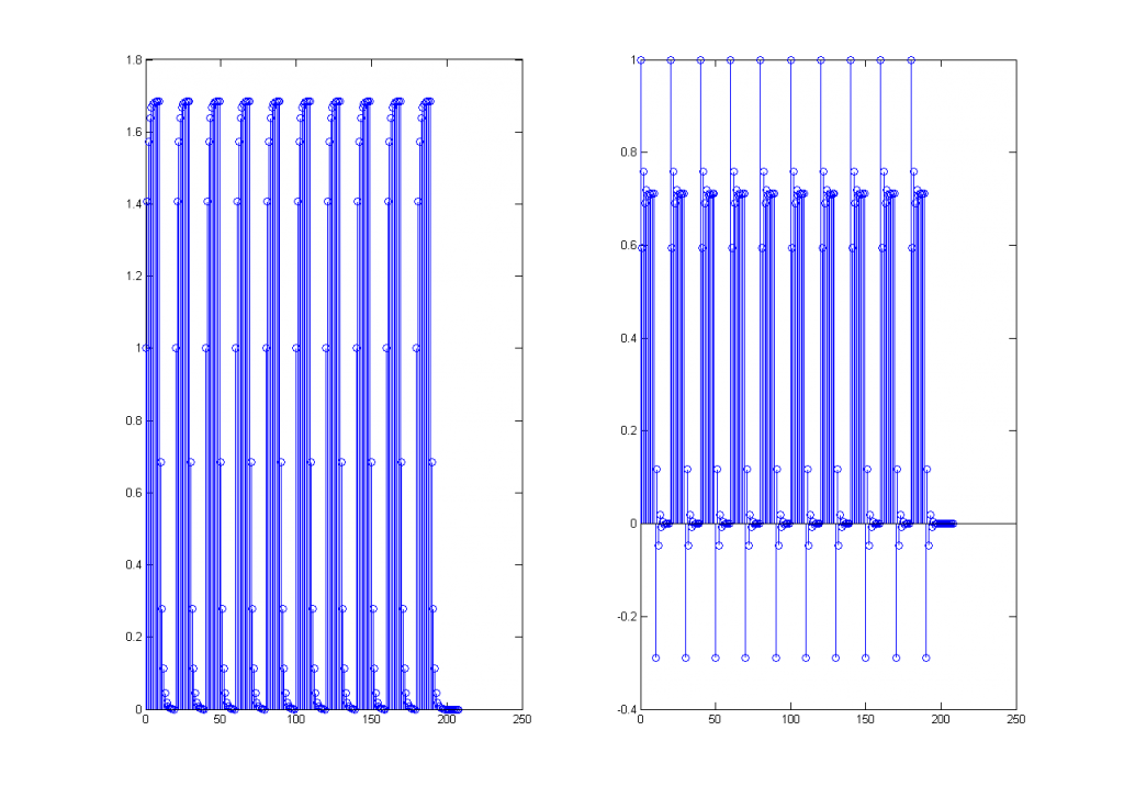 filters-output