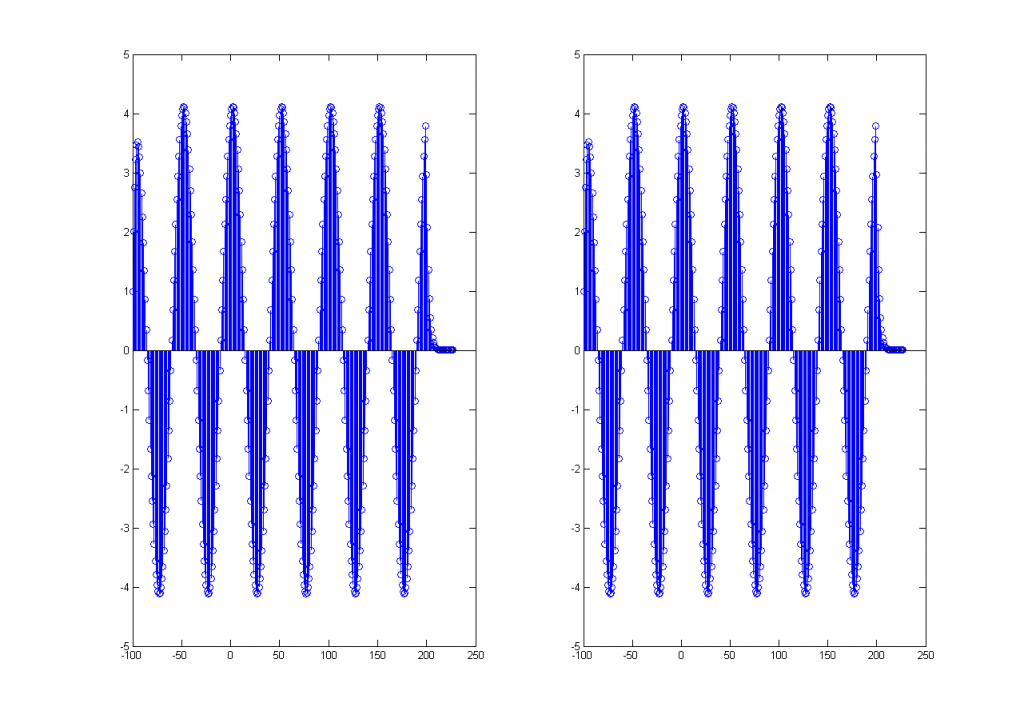 outputs_y2_y3