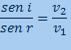 snells_equation_velocity