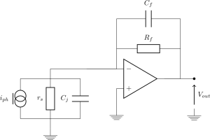 Transimpedance amplifier with photodiode