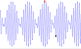 group-velocity-point