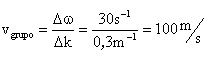 group-velocity-result