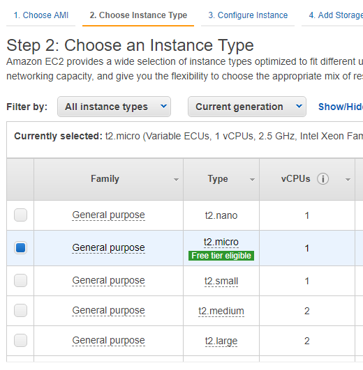 EC2 Instance Type